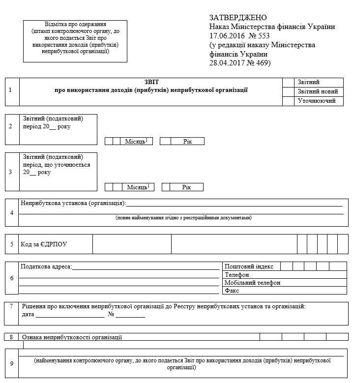 Звіт неприбуткової організації 2023
